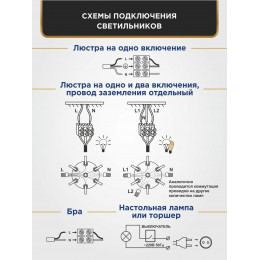 Люстра Петрасвет S1033-6, 6хЕ14 макс. 60Вт